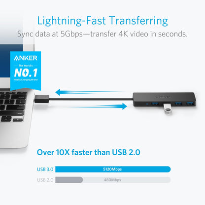 Anker USB Hub, 4-in-1 USB Splitter, 4 USB-A Ports with 5Gbps Data Transfer