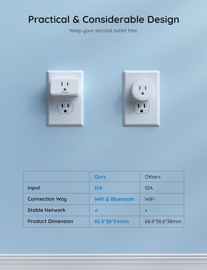 Govee Smart Plug 15A WiFi Bluetooth Outlet 4 Pack, Remote Group Control