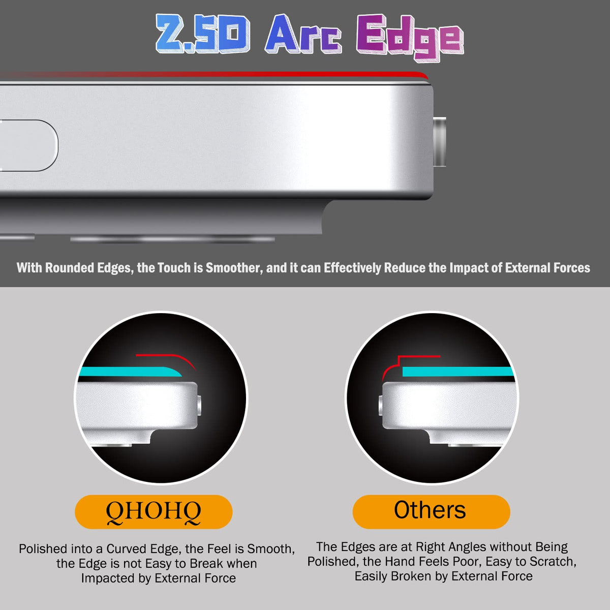 QHOHQ 3 Pack Screen Protector for iPhone 14 Plus 6.7 Inch with 3 Pack Tempered Glass Camera Lens Protector, Ultra HD, 9H Hardness, Case Friendly [Easy to Install Frame]