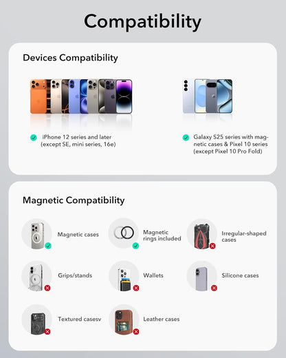 ESR for MagSafe Car Mount, Car Phone Holder for iPhone 18 Pro Max/Duo/17-12