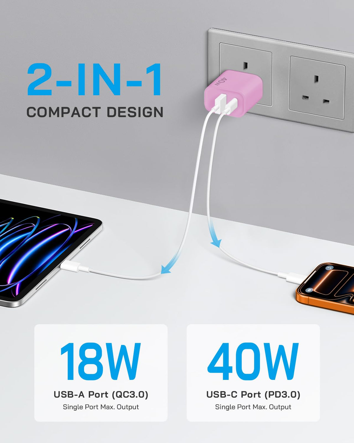 [4 Pack] 20W USB C Charger Block Fast Charging Multiport Adapter
