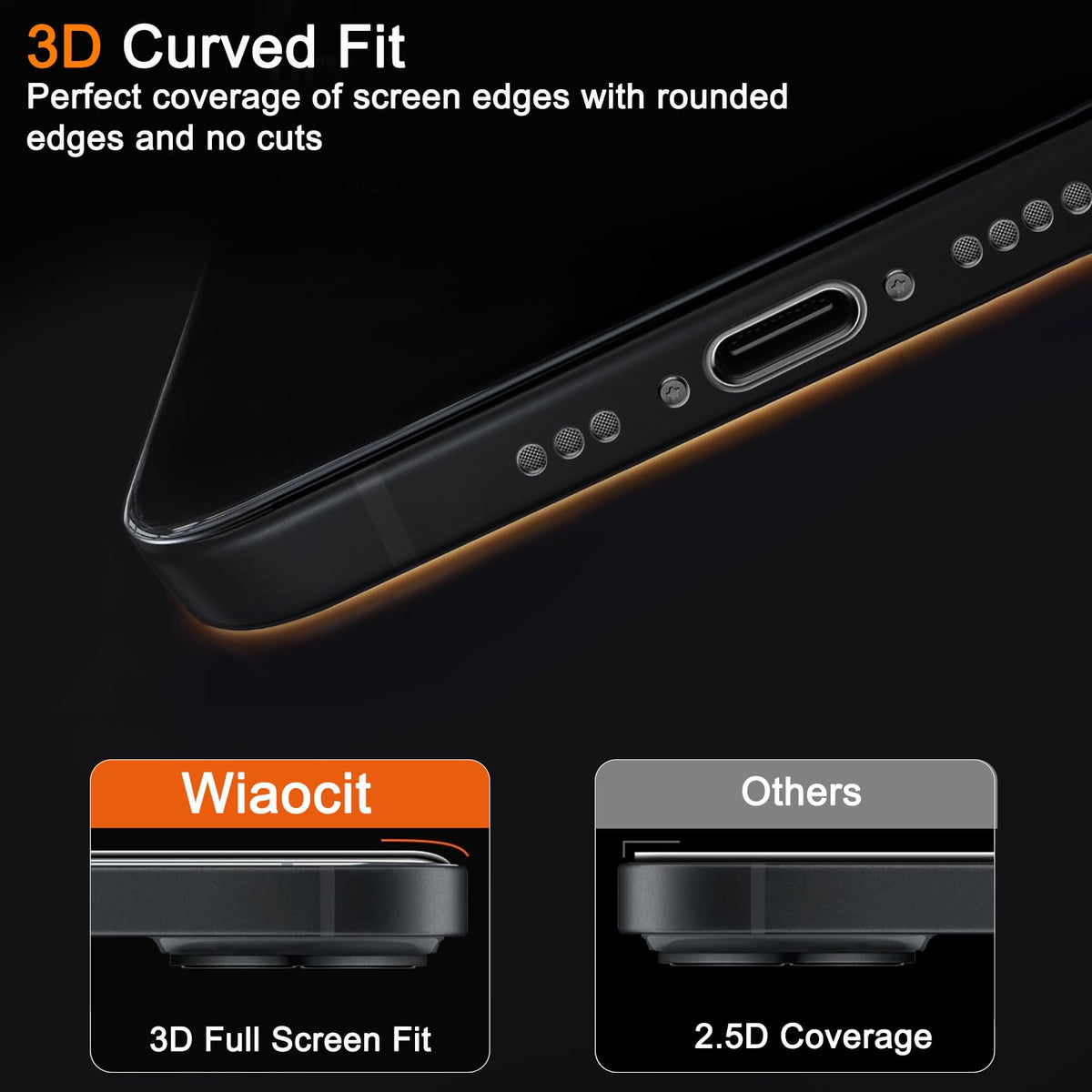 Wiaocit Tempered Glass Screen Protector for iPhone 13