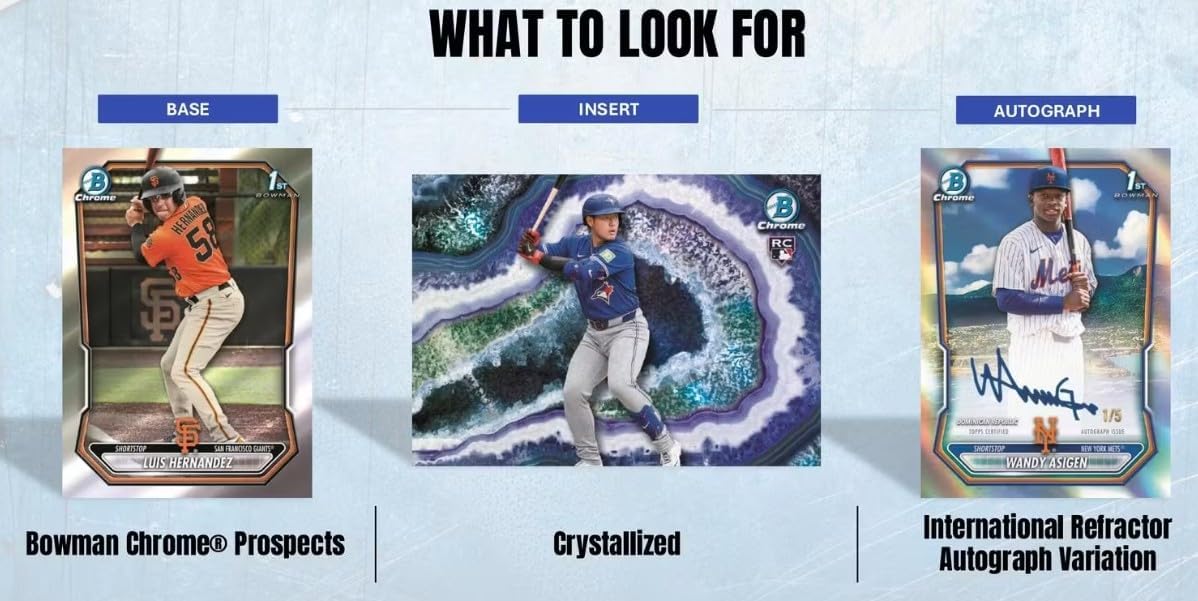 NEW 2026 BOWMAN CHROME Baseball Trading Card MEGA Box