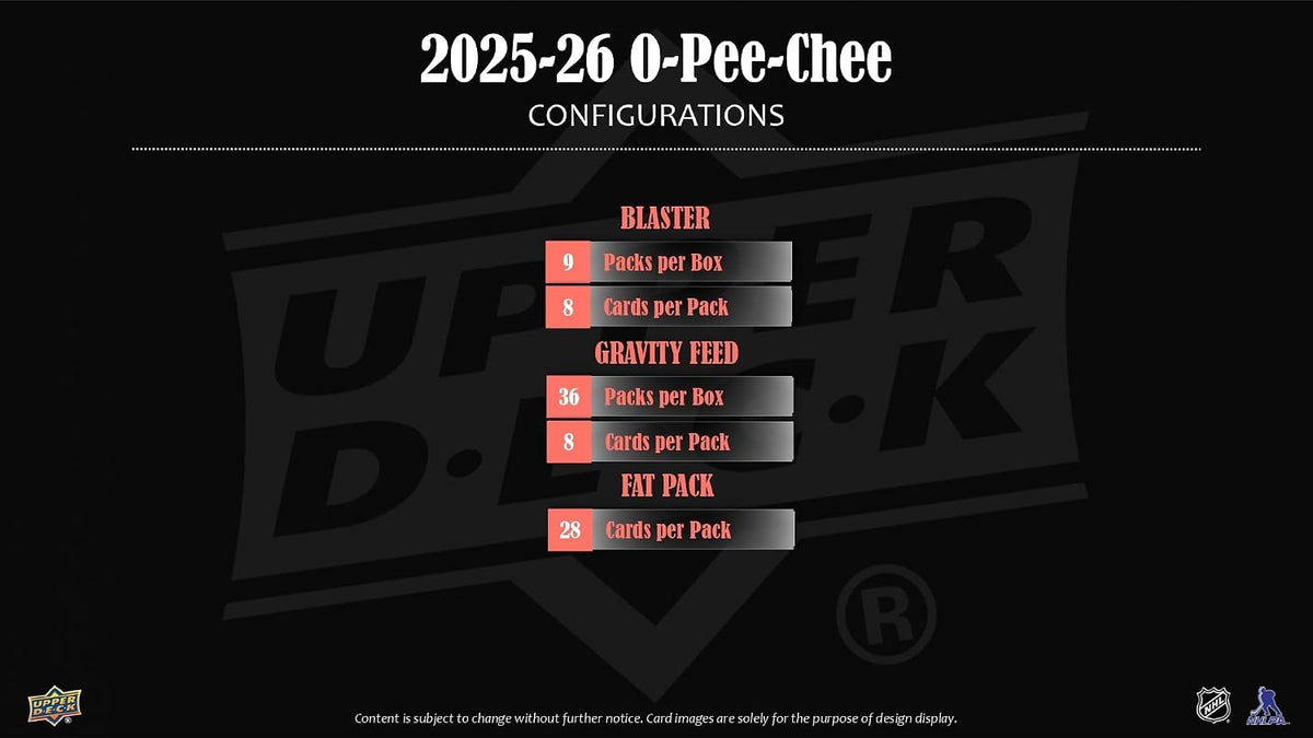 Upper Deck 2025-26 O-Pee-Chee Hockey Fat Pack