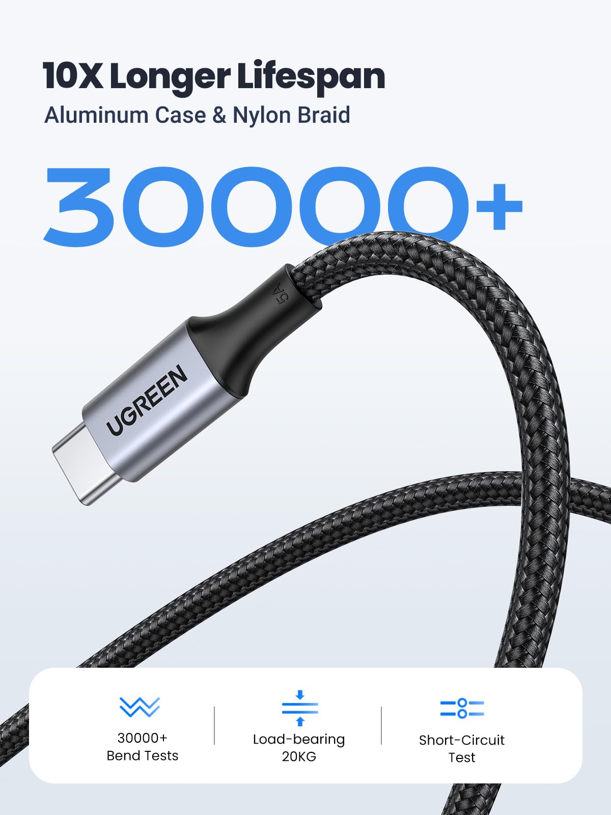 UGREEN 100W USB C to USB C Cable, Fast Charging, 2-Pack, 3.3ft, Black