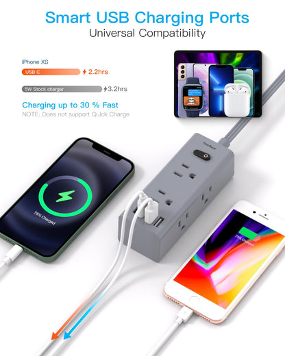 One Beat 5Ft Extension Cord with Multiple Outlets,Flat Plug Power Strip