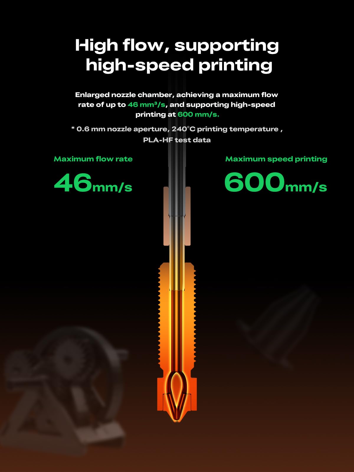 Creality K2 Plus Direct Drive Extruder Kit, 6.25:1 Dual Gear Extruder with Filament Break Sensor, Compact & Lightweight for Smooth Feeding, for K2/K2 Pro/K2 Plus 3D Printers