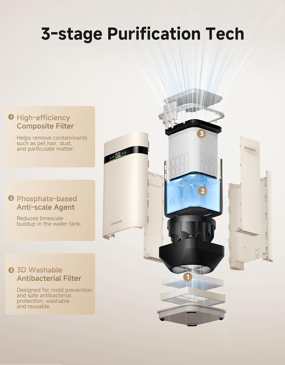 Dreame H40 Mist-Free Humidifier, 3-Stage Purification for Comfotable Air
