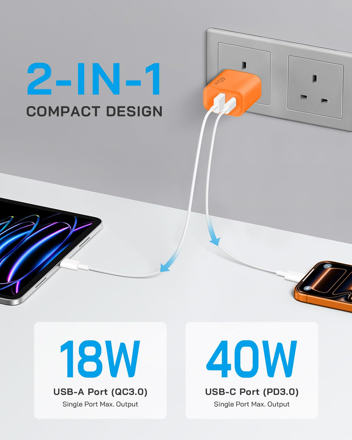 [4 Pack] 20W USB C Charger Block Fast Charging Multiport Adapter
