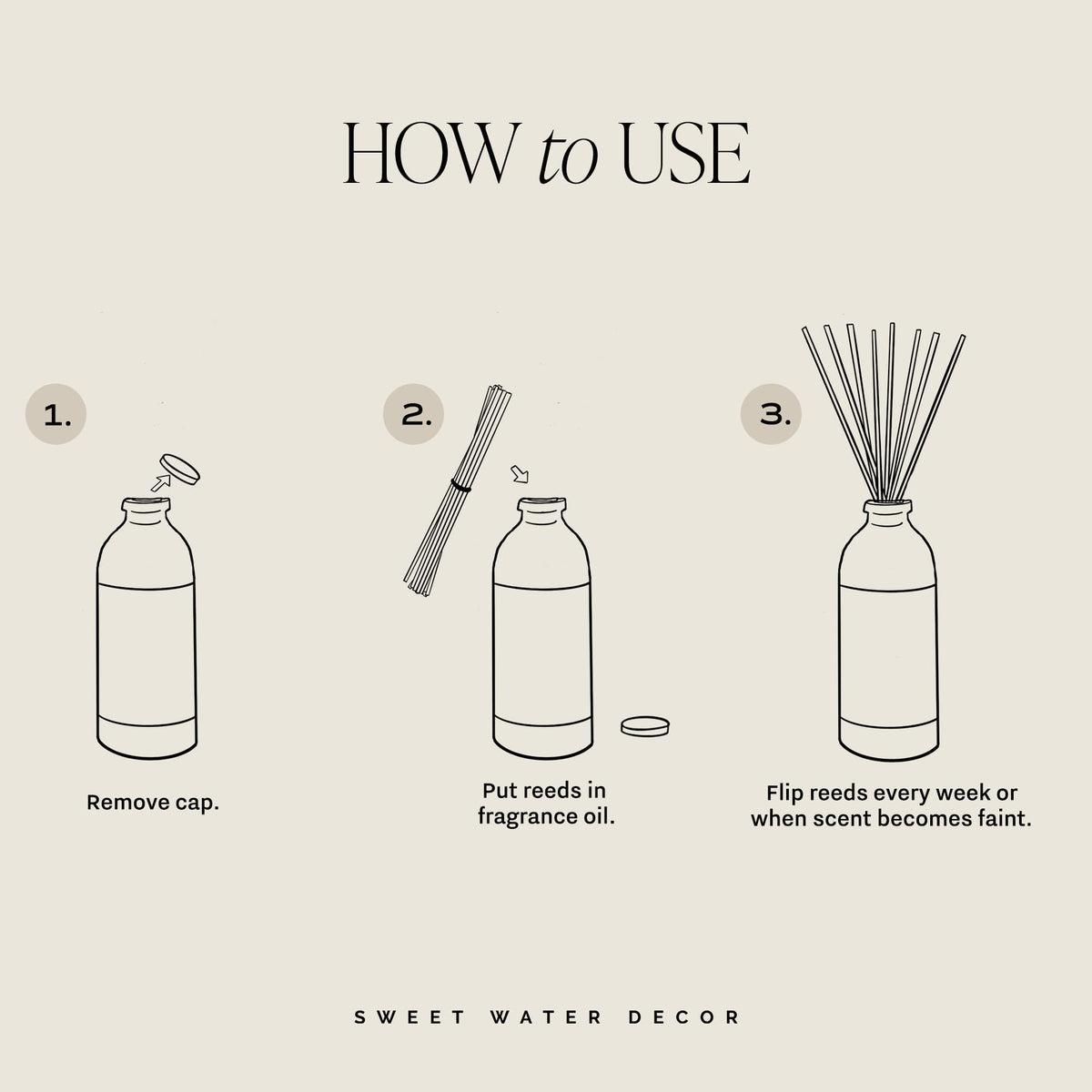 Sweet Water Decor Spa Day Reed Diffuser Set - Sea Salt, Jasmine, Wood, and Cream Scented Diffuser - Relaxing Spa Scent Diffusers for Home, Long Lasting Fragrance, Made in the USA