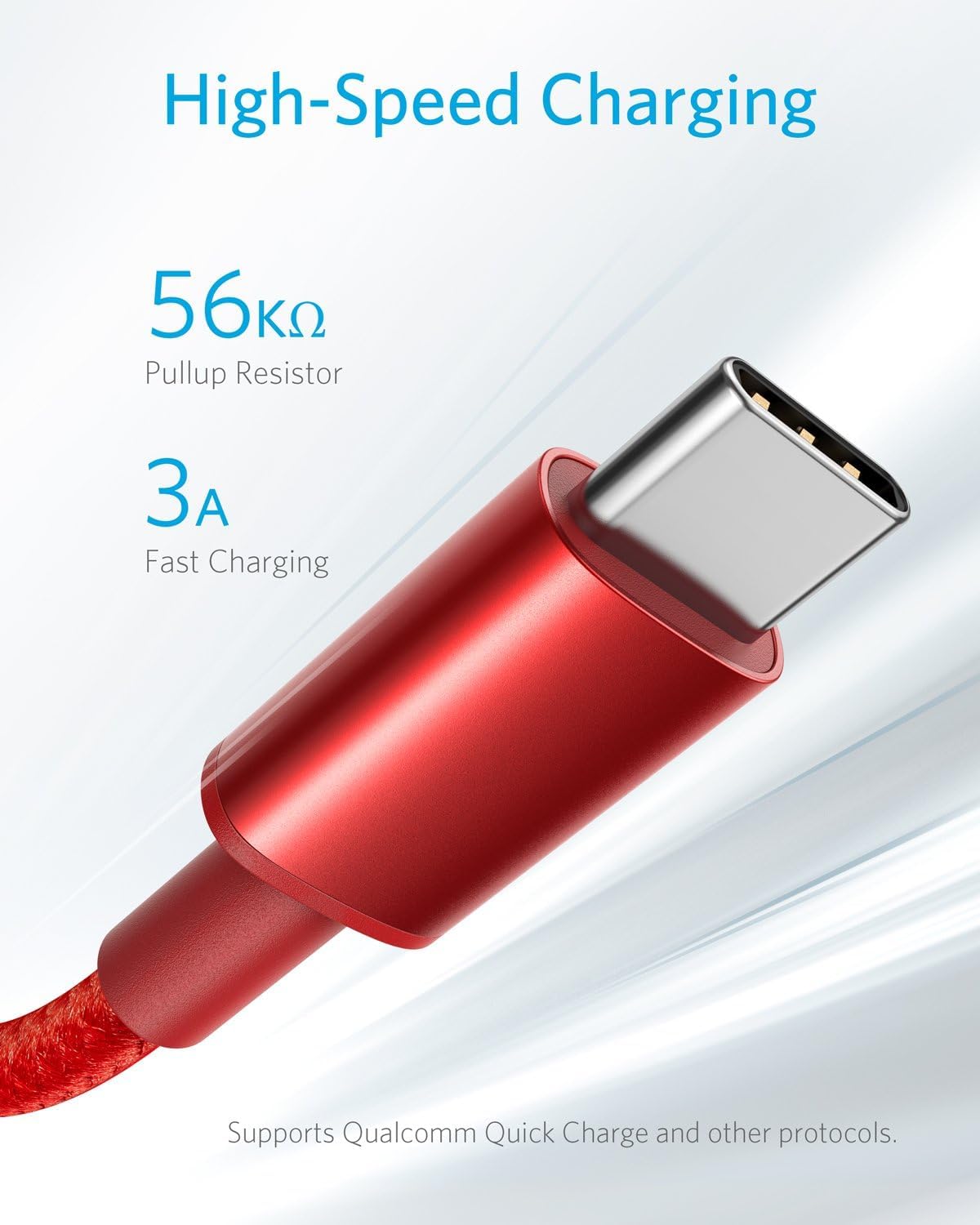 Anker USB A to USB C Cable, USB to USB C Cable(2Pack,3ft,Black)