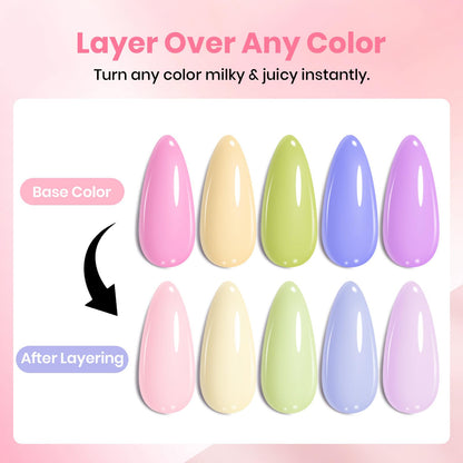 Beetles Nail Dehydrator and Primer Set 2Pcs 15 ml