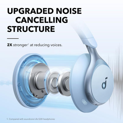 Soundcore Anker ANC Over-Ear Headphones