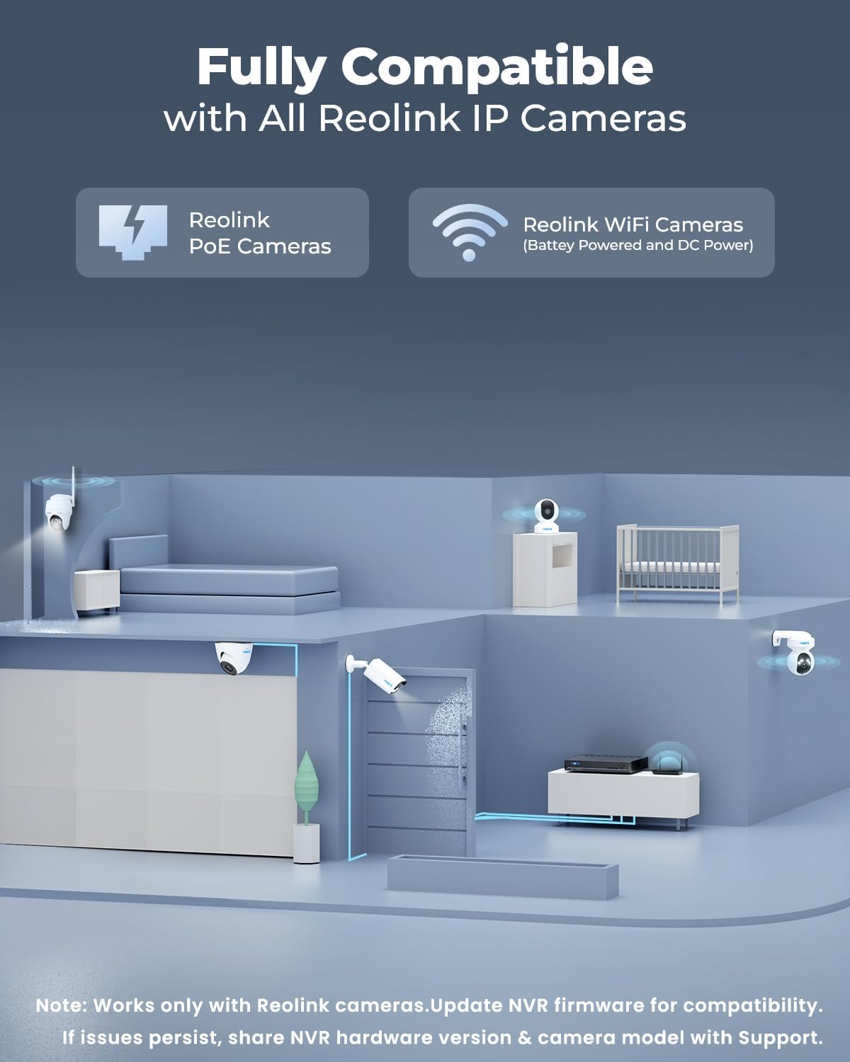 REOLINK 5MP 8CH Home Security Camera System with 2TB HDD RLK8-520D4-5MP