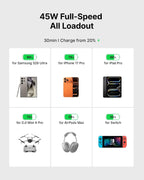 INIU Portable Charger, Smaller 45W Fast Charging Power Bank, 10000mAh Black