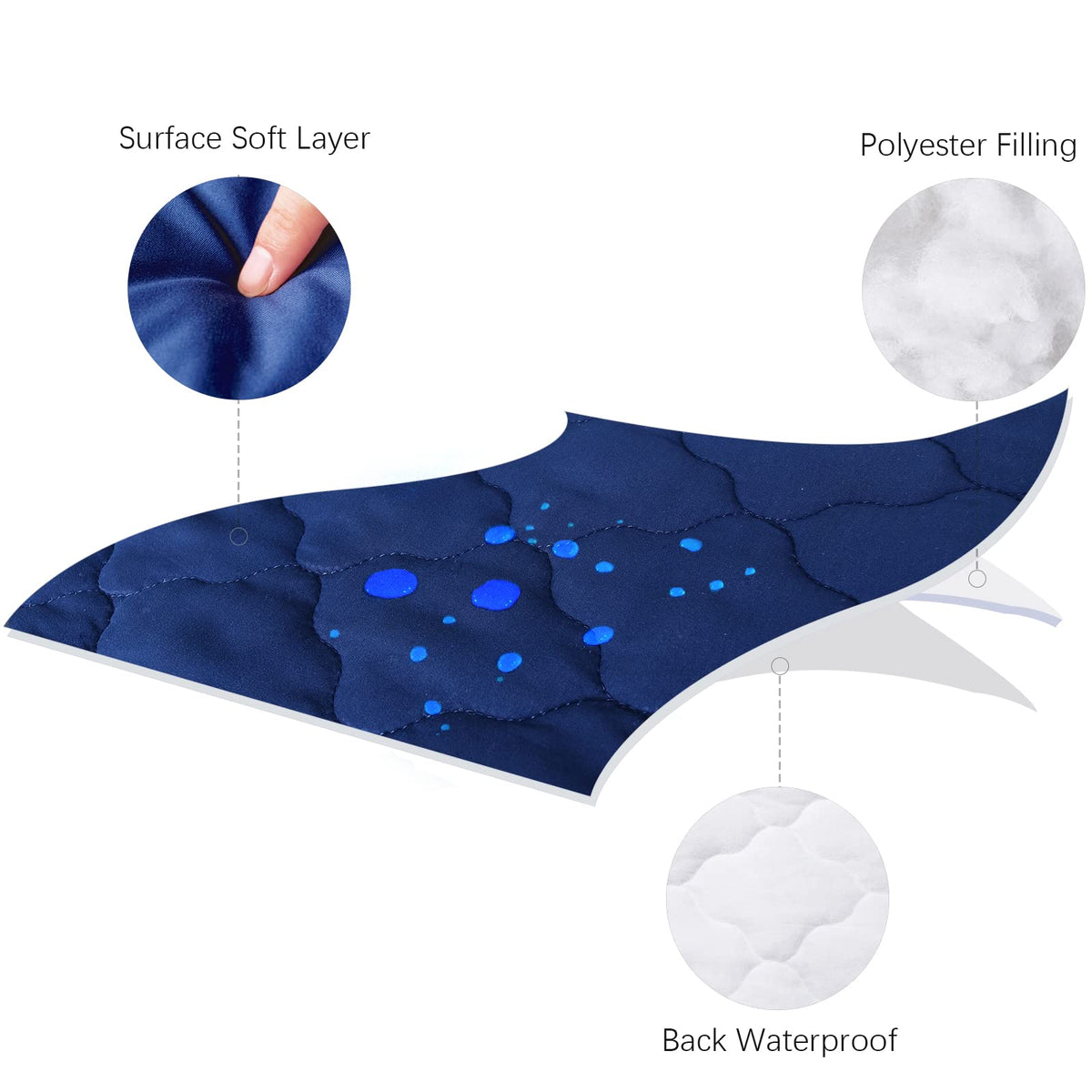 Crib Mattress Protector Sheets Fitted Waterproof Mattress Pad Cover 2 Pack