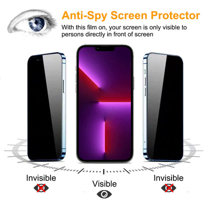 PEHAEL for iPhone 18 Pro Privacy Screen Protector+Camera Lens Protector