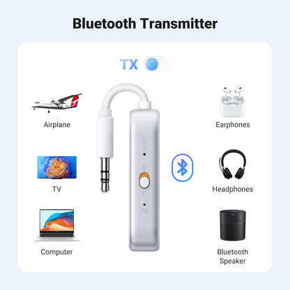 UGREEN Bluetooth 6.0 Transmitter Receiver, 2-in-1 Aux Wireless Adapter, 18H