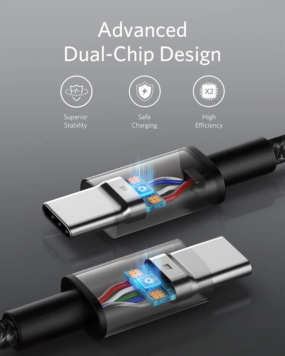 Anker USB C to USB C Cable, 100W Fast Charging Cable (2-Pack, 6 ft, Black)