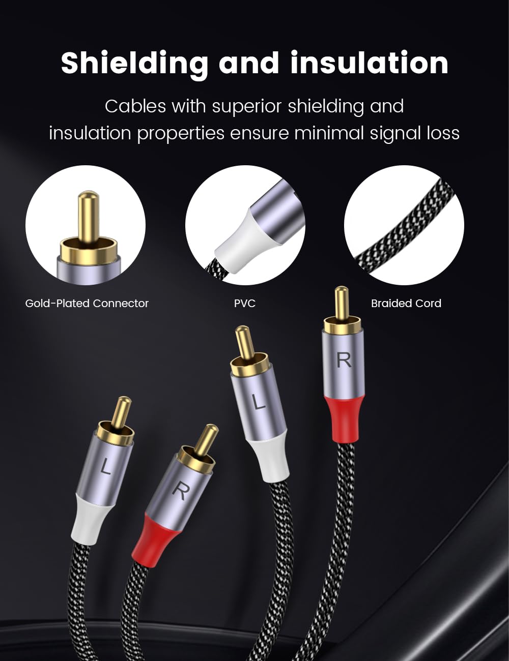 MOSWAG 2RCA Male to 2RCA Male Phono Cable 1m, 2 RCA Audio Cable Phono Lead