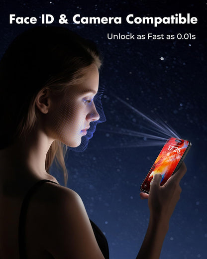 UNBREAKcable 2-Pack Screen Protector for iPhone 14 Plus/13 Pro Max