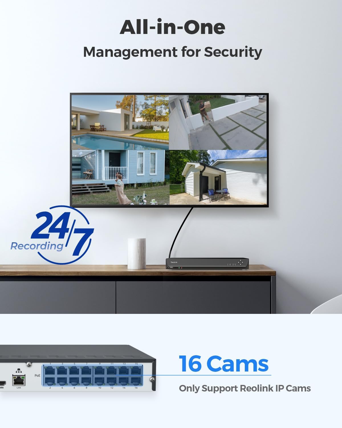 REOLINK RLN16-410 16CH NVR Network Video Recorder PoE Security System