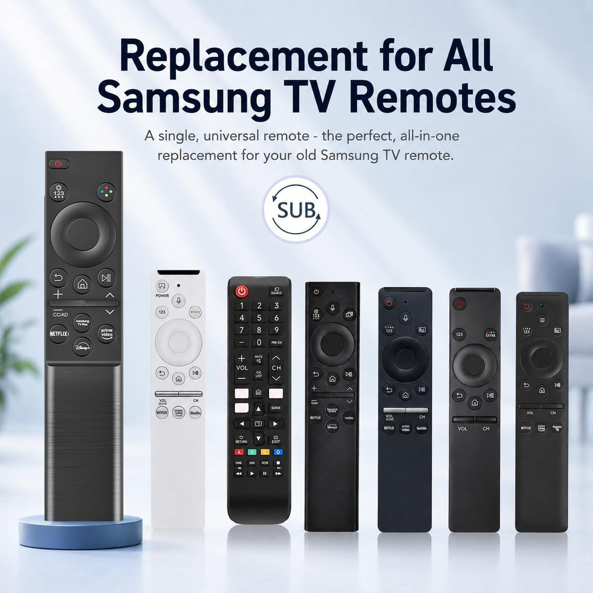 Universal Replacement for Samsung TV Remote Control