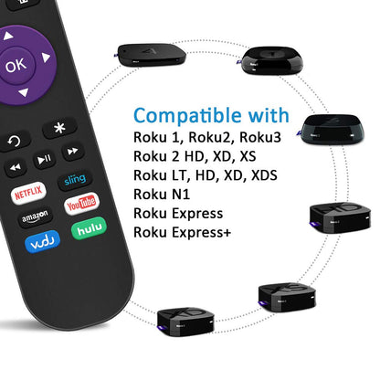 Universal Remote Control for Almost All LG TVs, for LG TV Remote