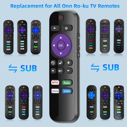 (2-Pack) for LG Smart TV Remote Control Replacement, for All LG Smart TVs