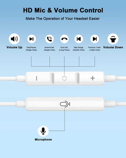 2 Pack Apple MFi Certified Wired Earbuds for iPhone, Lightning Headphones