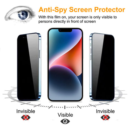 PEHAEL for iPhone 18 Pro Privacy Screen Protector+Camera Lens Protector