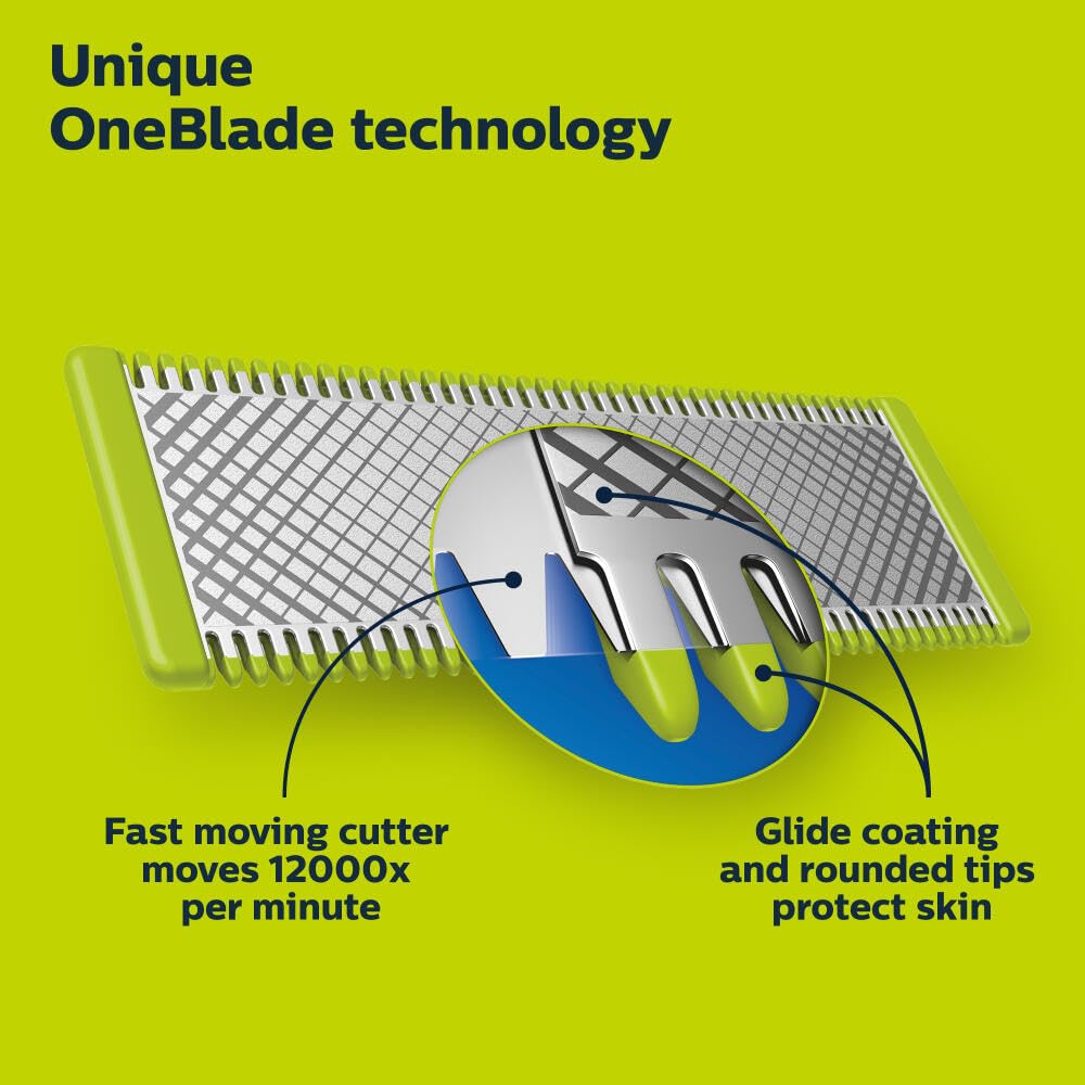Philips Norelco OneBlade 360 Replacement Blades, 3 Pack