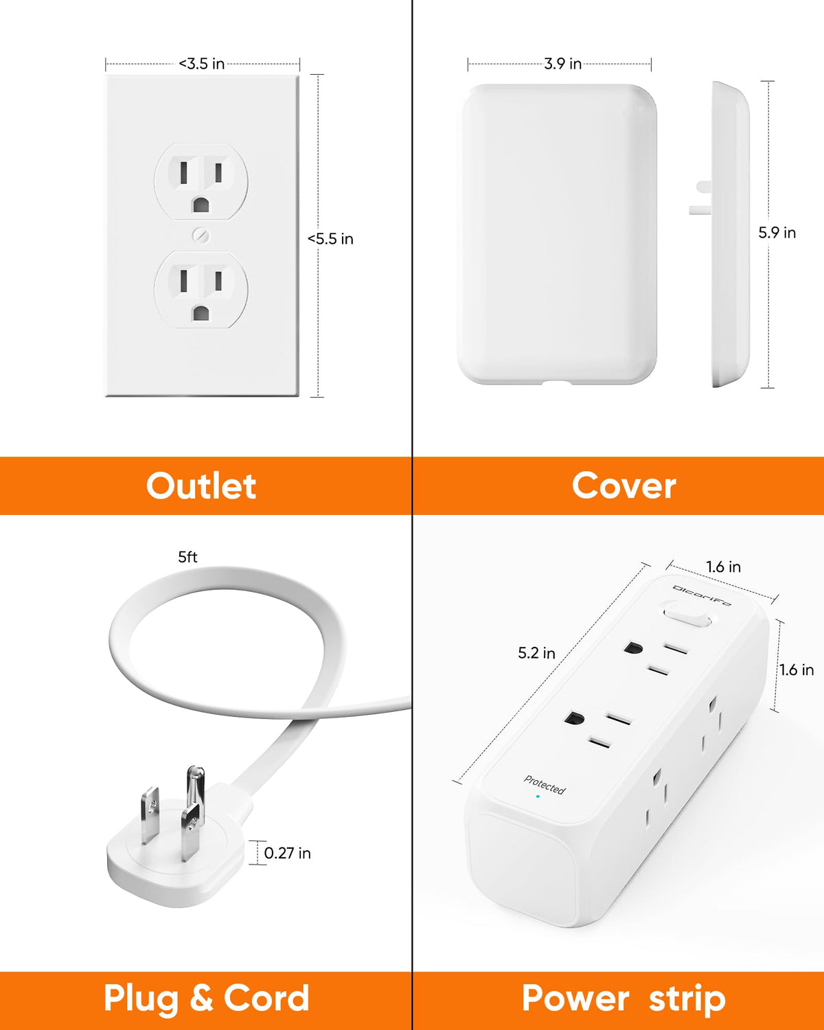 Split Extension Cord with Outlet Cover (10FT, Dual 5FT), Flat Plug Power Strip with 6 Outlets and 3 USB Ports, Outlet Extender for Tight Spaces