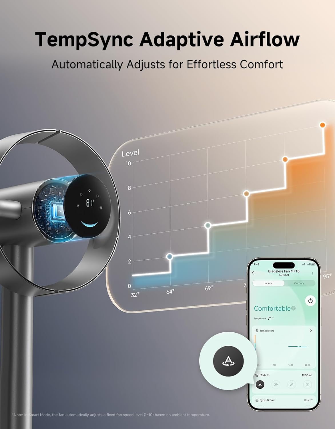 dreame Bladeless Tower Fan MF10 for Bedroom with 270° Spatial Airflow