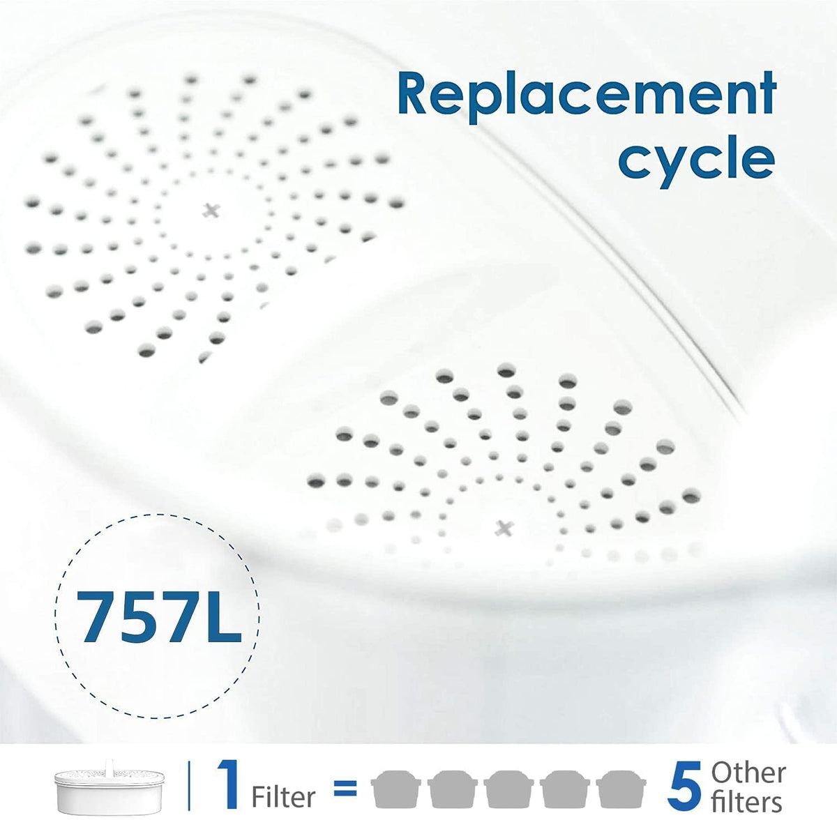 [Original] Waterdrop PF-01A Water Filter for Waterdrop Jug, 3 Months Each