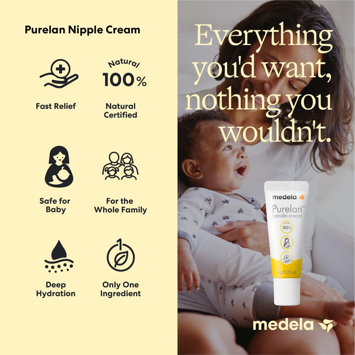 Medela Soothing Hydrogel Pads for Nipples, Reusable 24 Hours, Pack of 4