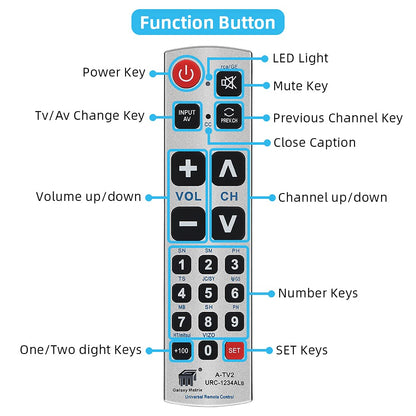 Seniors Elderly Big Button Universal Extra Large Remote Control UNOCAR