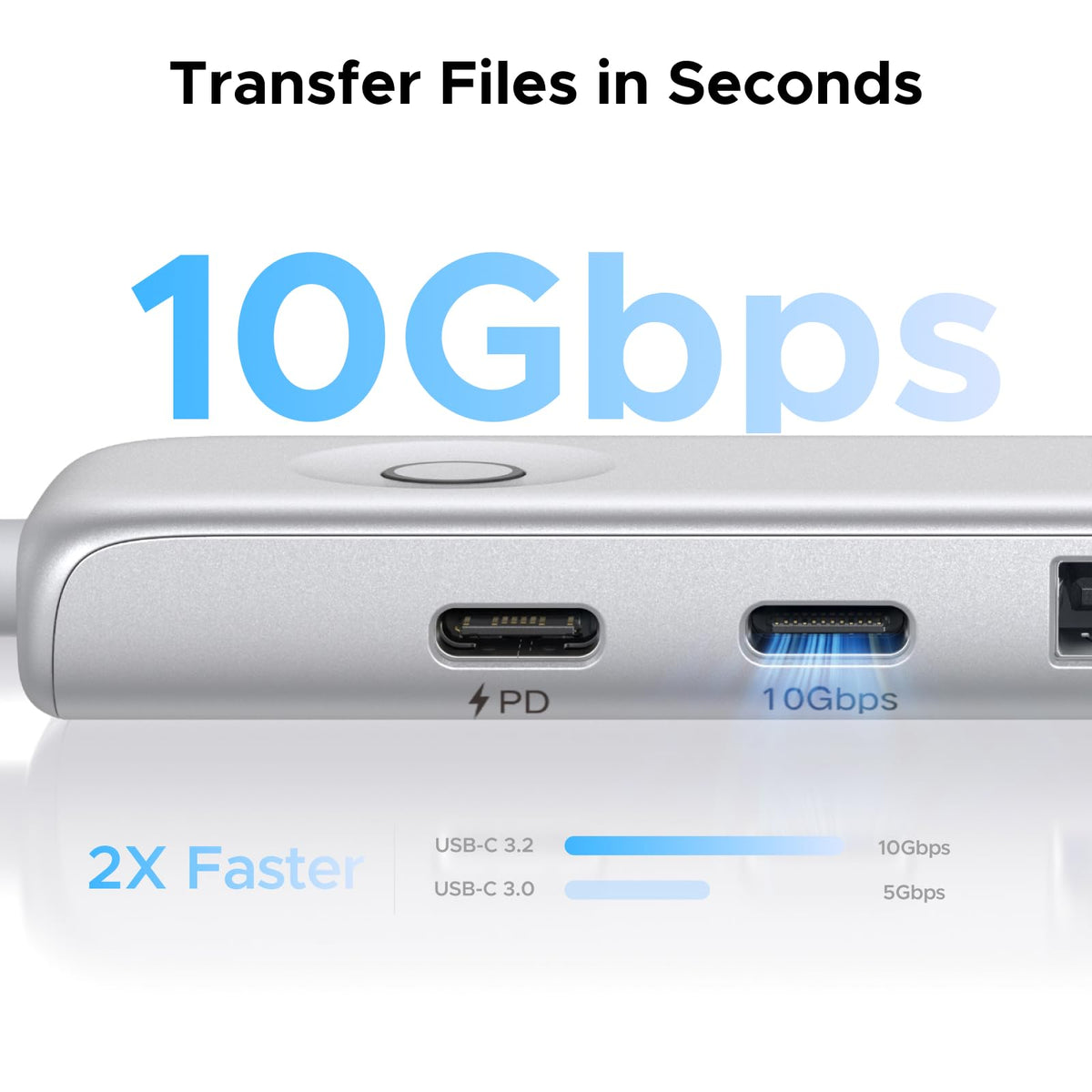 UGREEN USB C Hub 5 in 1 Multiport USB Adapter 4K HDMI, 100W Power Delivery