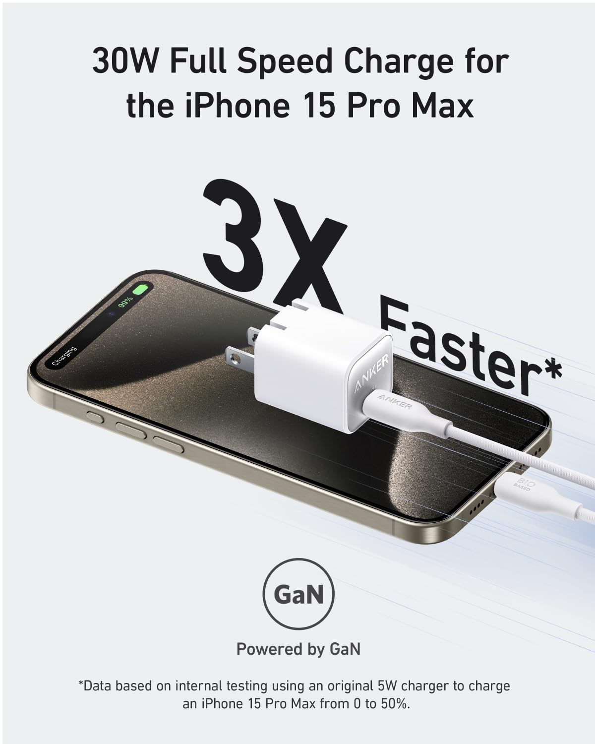 Anker Nano Phone Charger, 30W Portble and Foldable USB C GaN Charger