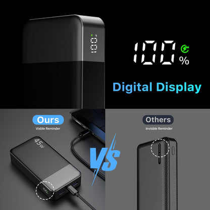 NOBIS Portable Charger 45W 20000mAh Power Bank Fast Charging