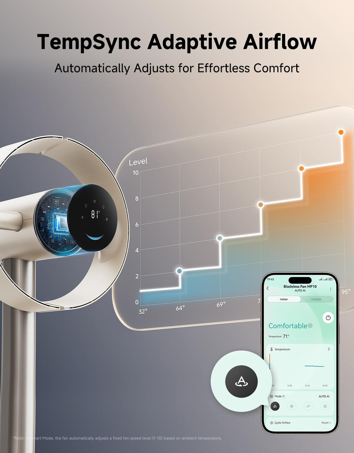 dreame Bladeless Tower Fan MF10 for Bedroom with 270° Spatial Airflow