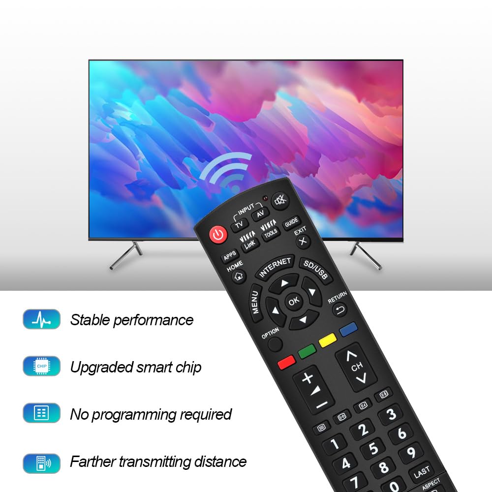 (2-Pack) for LG Smart TV Remote Control Replacement, for All LG Smart TVs