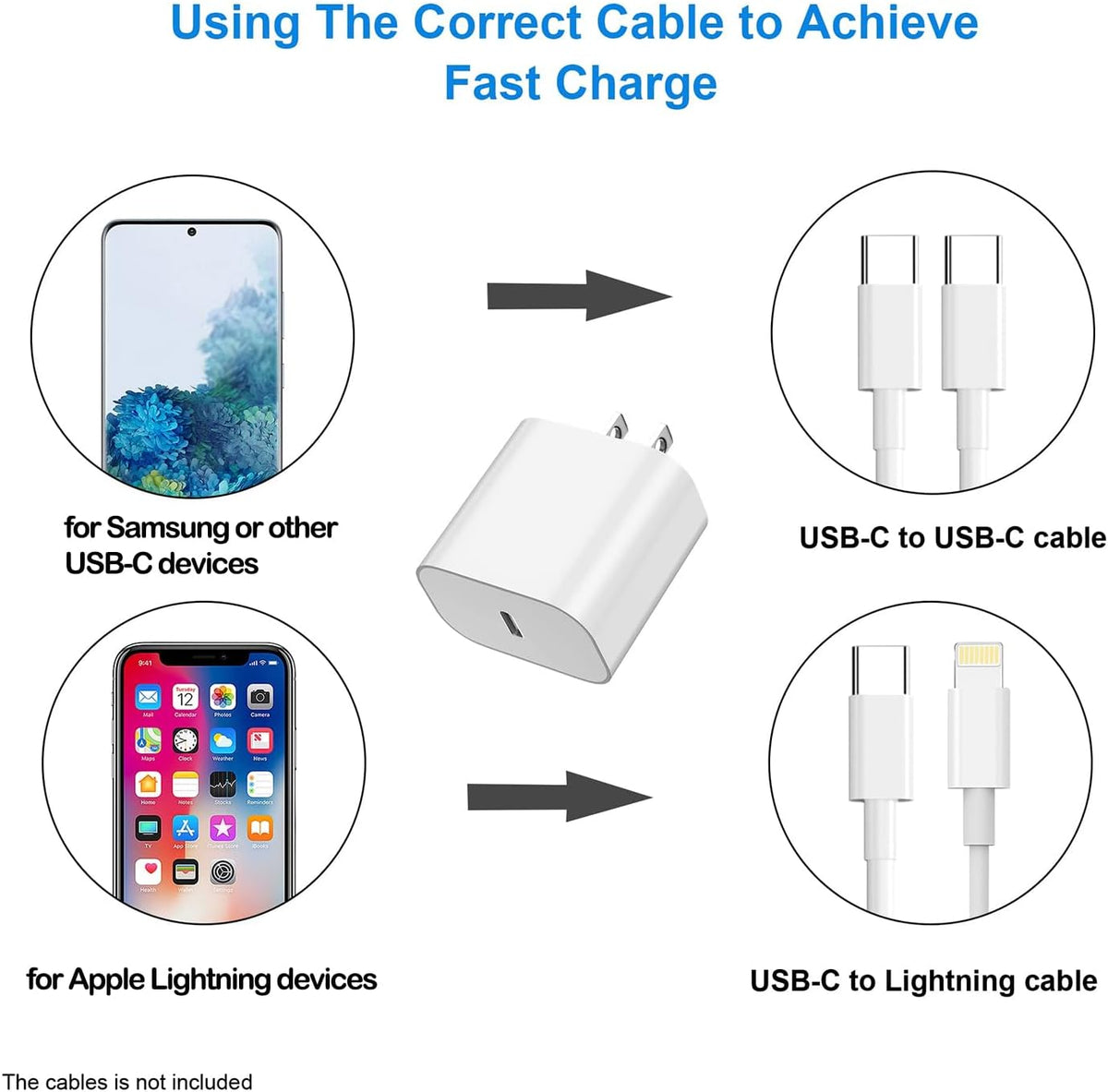 USBC Charger Block for iPhone 18 Charging Plug,MFI Certified Fast USB C Wall Cube 2Pack Power Adapter for iPhone18/Duo/17/16/15/14/13/12/11/e/Air/Pro/Plus/Pro Max,for iPad Pro/Air/Mini USB-C Brick Box