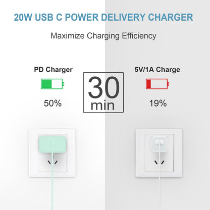 iPhone 18 17 16 15 Charger Fast Charging 3 Pack USB C Charger Block