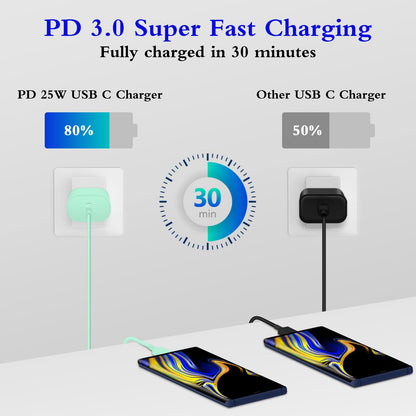 Type C Charger Fast Charging 2-Pack 25W Long 6FT USB C Cable