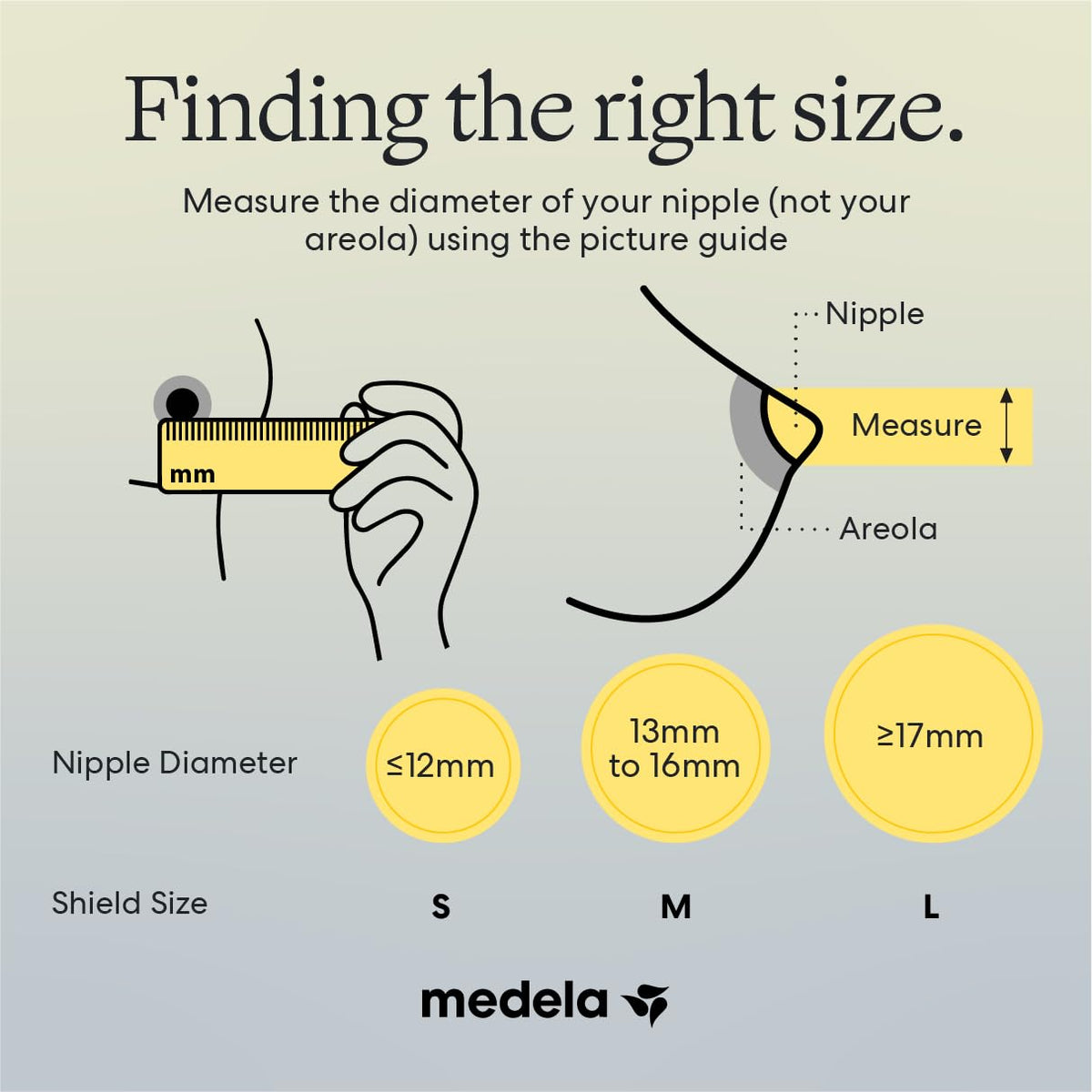 Medela Contact Nipple Shields, For Breastfeeding Comfort, Size M 20mm, 2ct