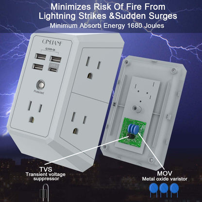 Surge Protector, QINLIANF 5 Outlet Extender with 4 USB Ports(2USB-C)