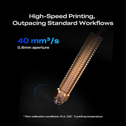 Creality K2 Plus Direct Drive Extruder Kit, 6.25:1 Dual Gear Extruder with Filament Break Sensor, Compact & Lightweight for Smooth Feeding, for K2/K2 Pro/K2 Plus 3D Printers