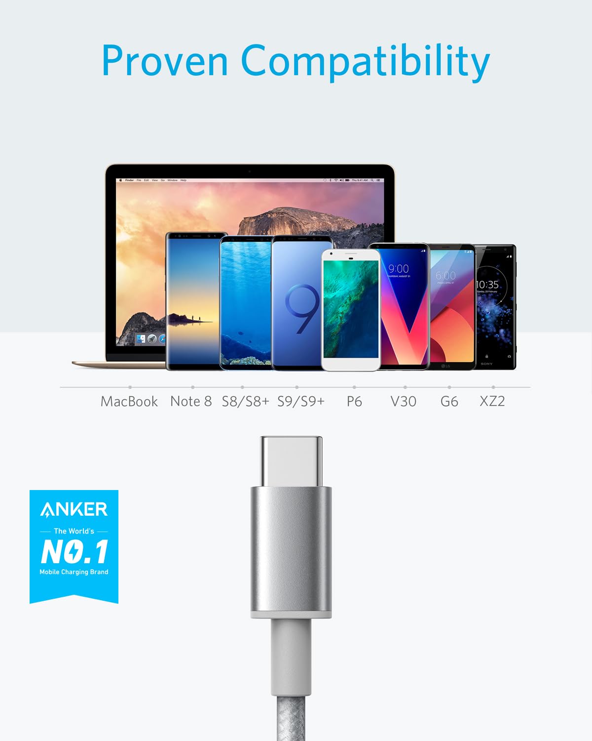 Anker USB A to USB C Cable, USB to USB C Cable(2Pack,3ft,Black)