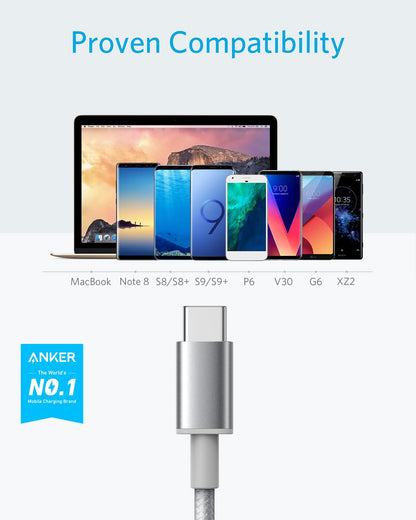 Anker USB A to USB C Cable, USB to USB C Cable(2Pack,3ft,Black)